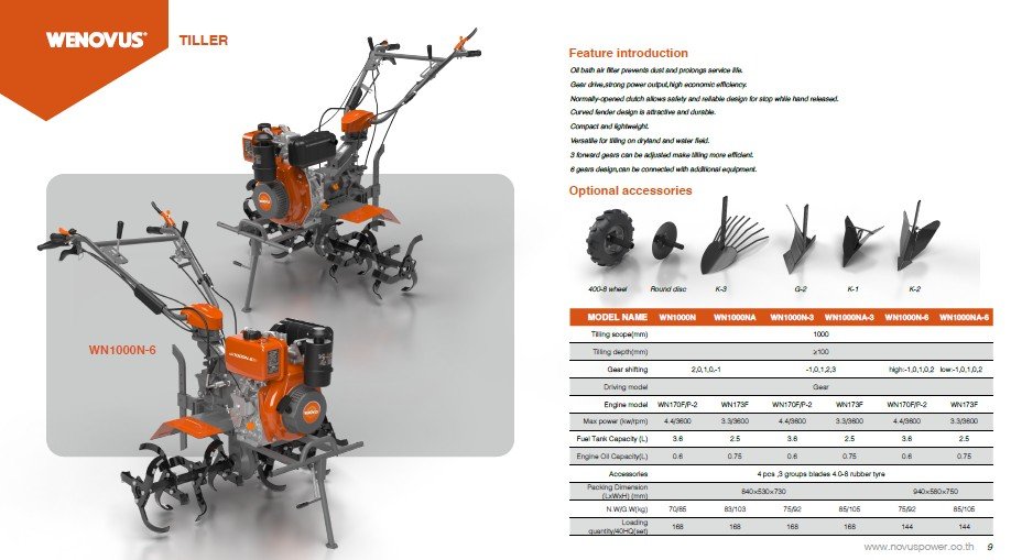 WN1000N Gear-Drive Tiller – Strong Power, Safer Operation