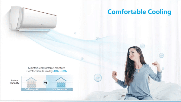 Smart Multi-Zone Split Air Conditioner System - Trade Market Place SA